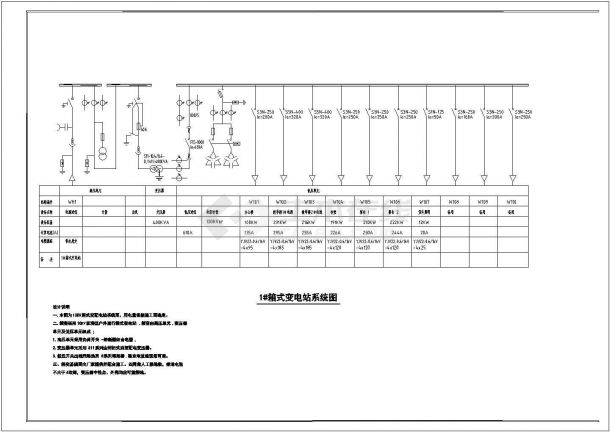 [内蒙古]学校电力工程外线总图电气总平面图(甲级院)